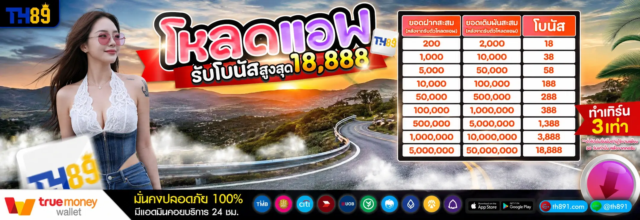 โปรโมชั่น ncwin 2