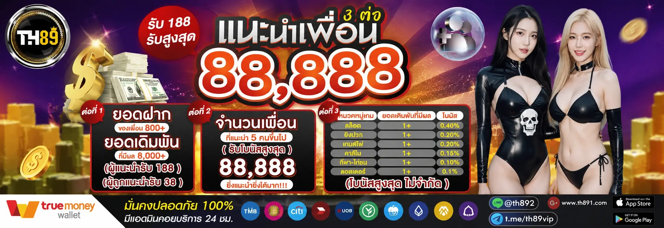 โปรโมชั่น ncwin 3