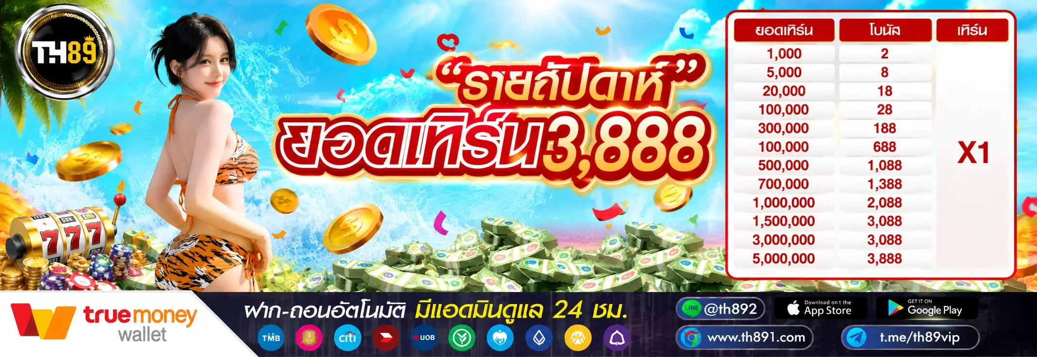 โปรโมชั่น ncwin 1
